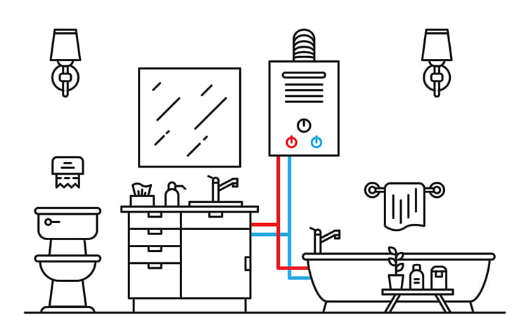 El agua de la ducha calentada por una caldera eléctrica o de gas
